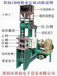 粉末压机行业 制造、出口与磁电产品研发的协同发展